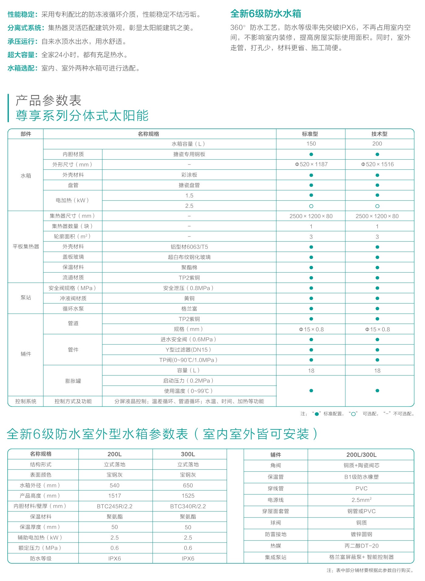 分体式太阳能-参数.jpg