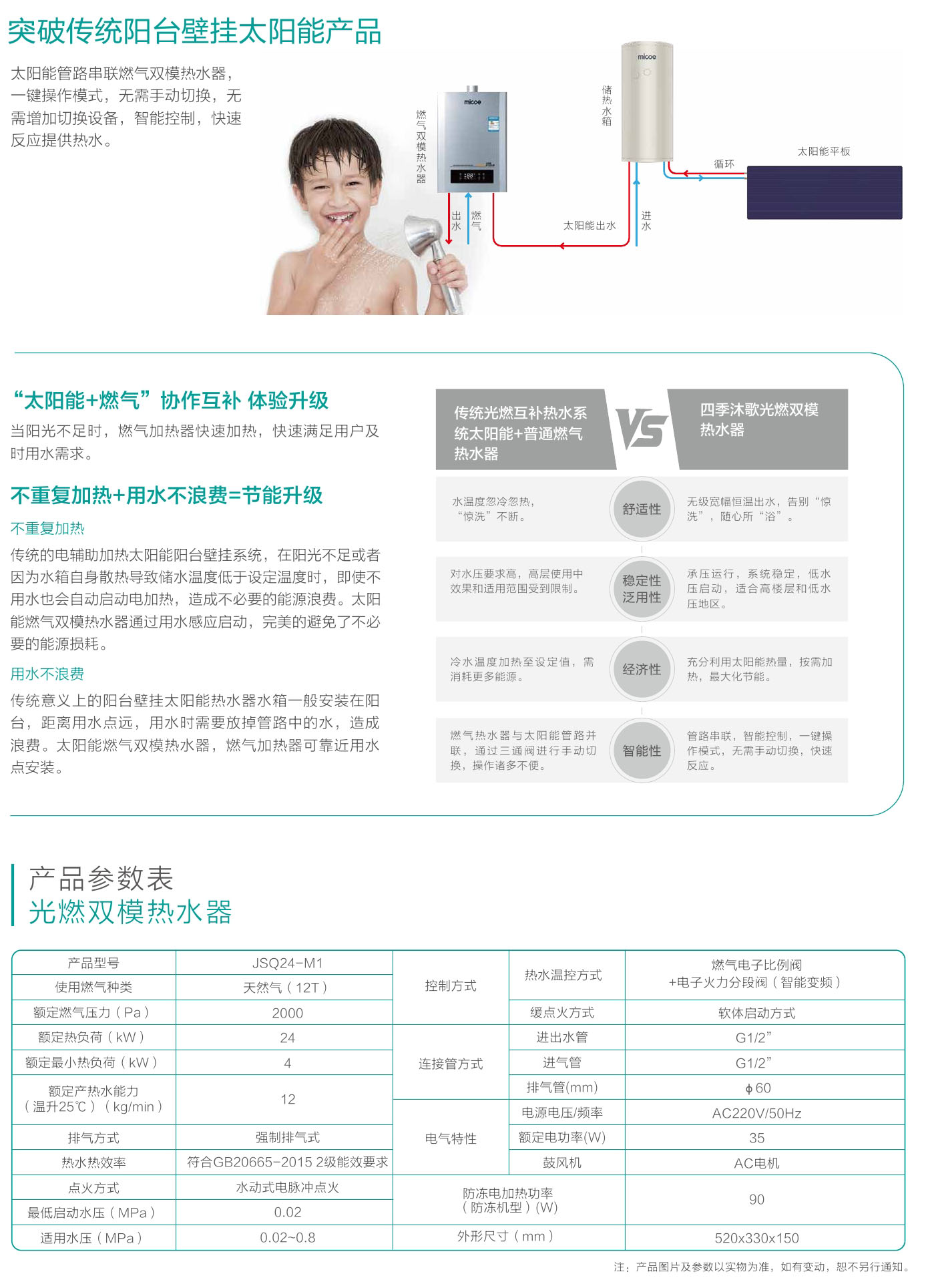 光伏发电系统-参数.jpg