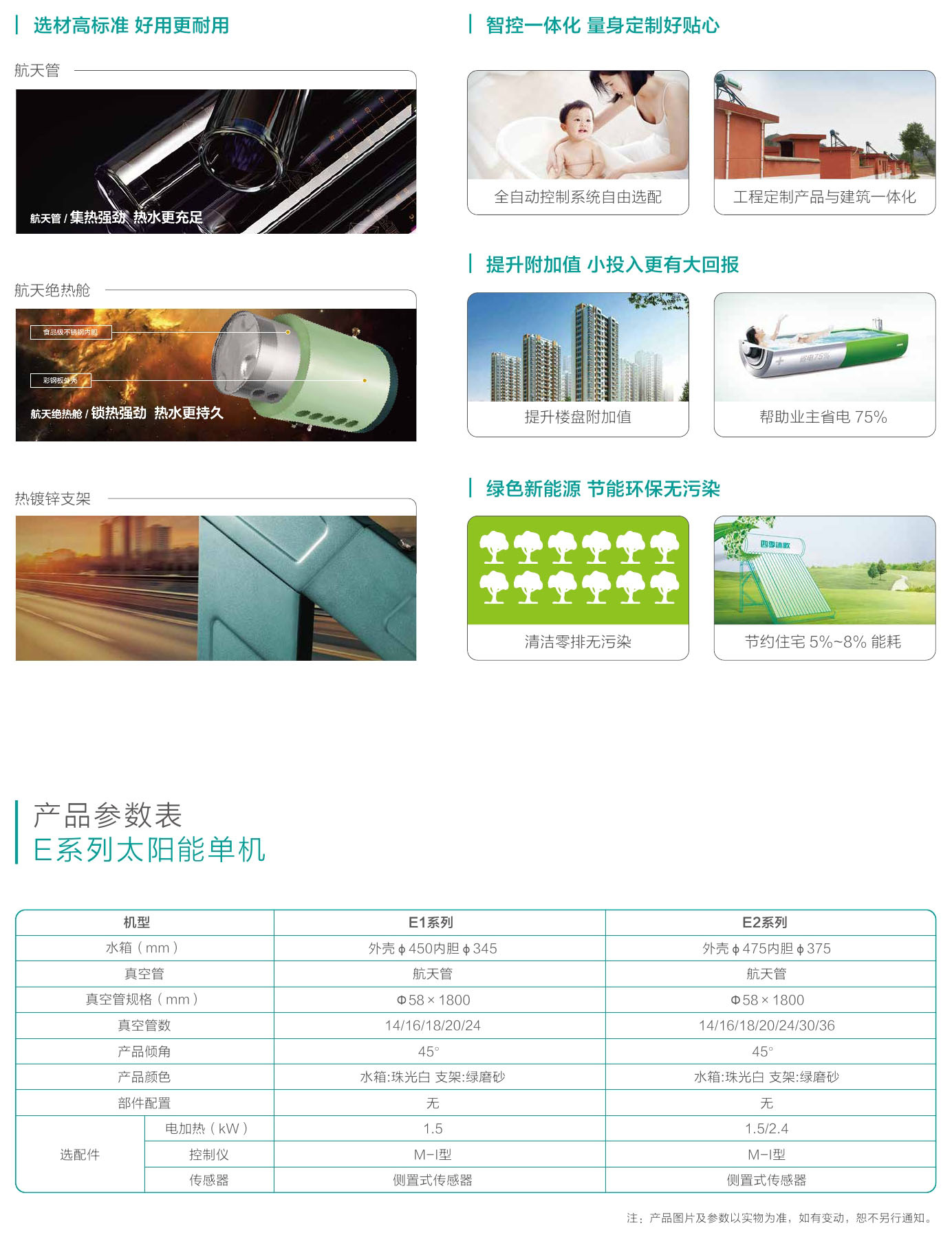 太阳能单机-参数.jpg
