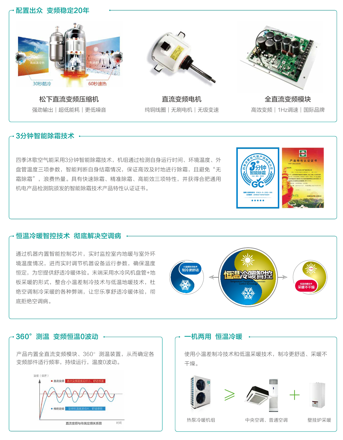 变频热泵系统-参数.jpg