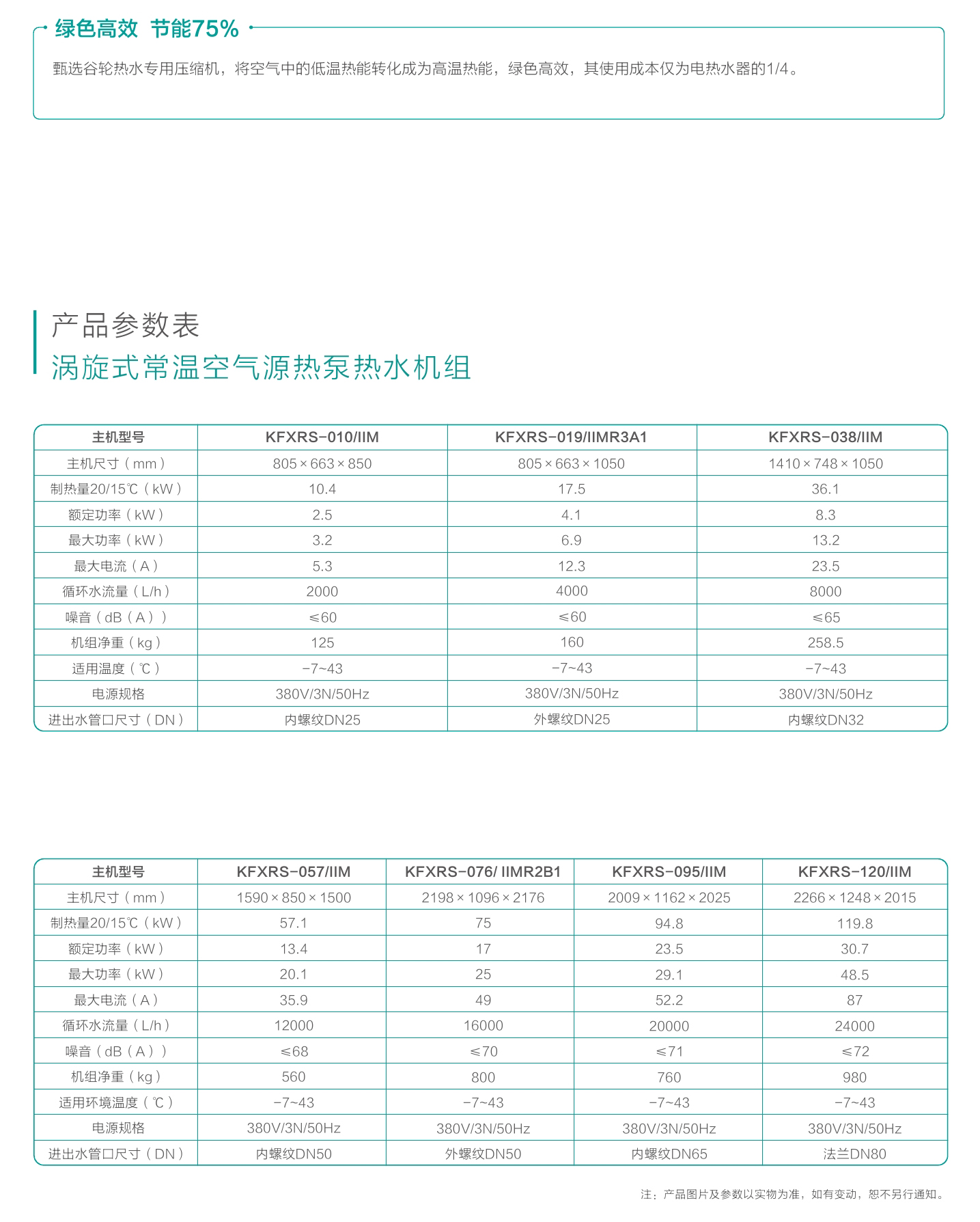 常温型空气源热泵-参数.jpg