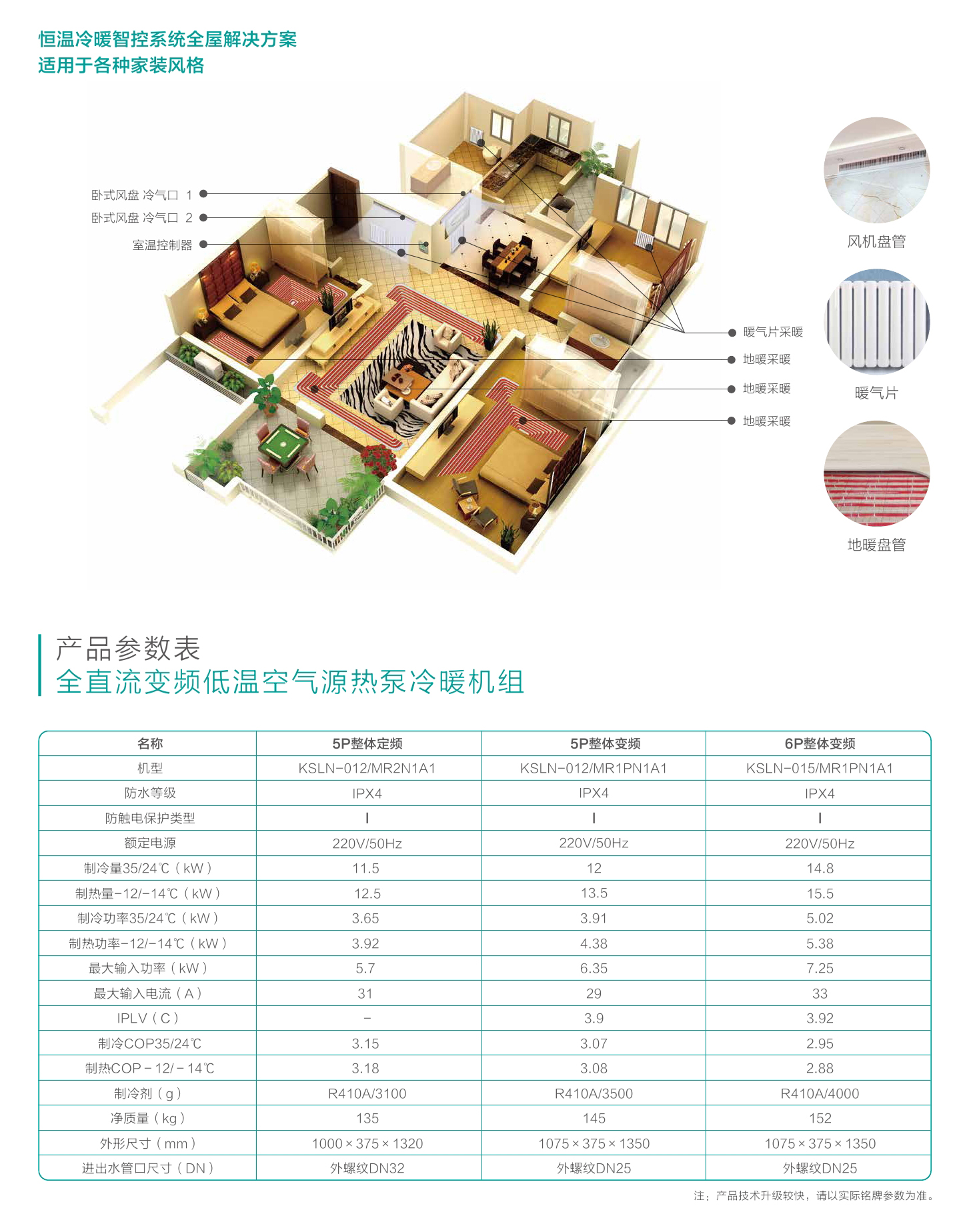 承压热泵热水系统-参数.jpg