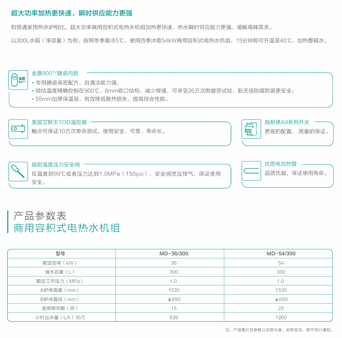 商用容积式电热水机组-参数.jpg