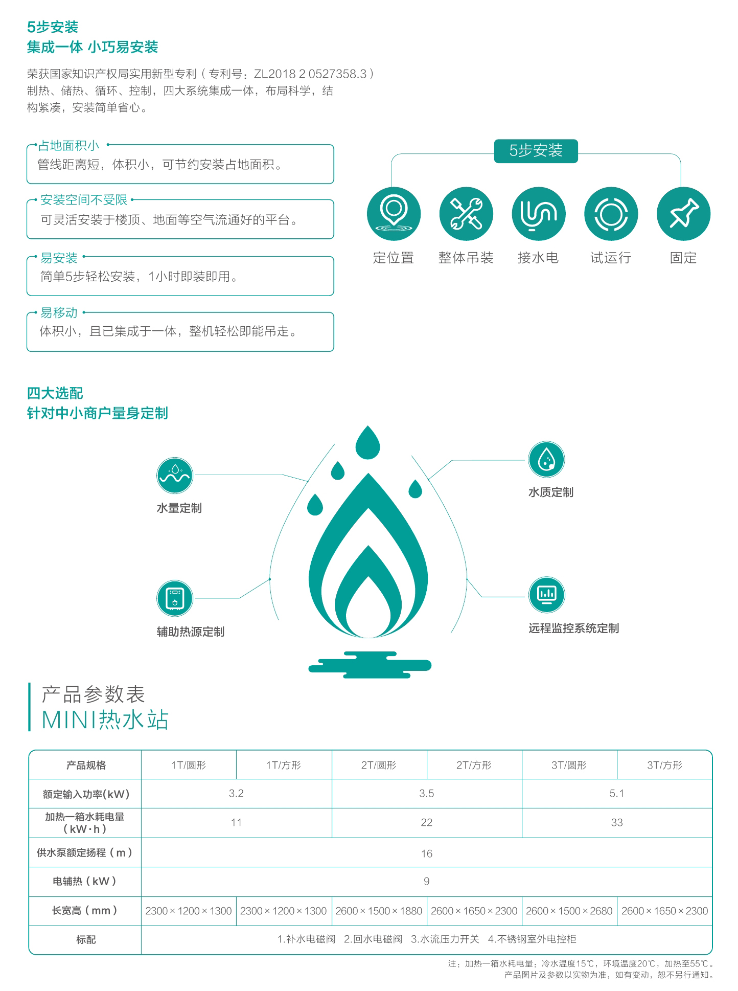 商用小型热水站-参数.jpg