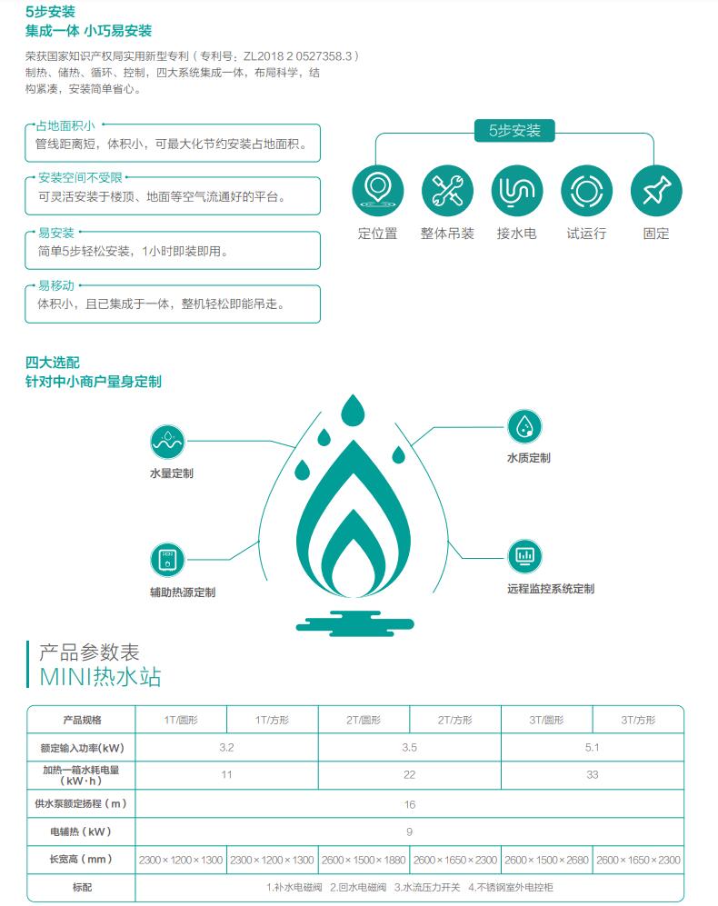 MINI热水站-参数图.jpg