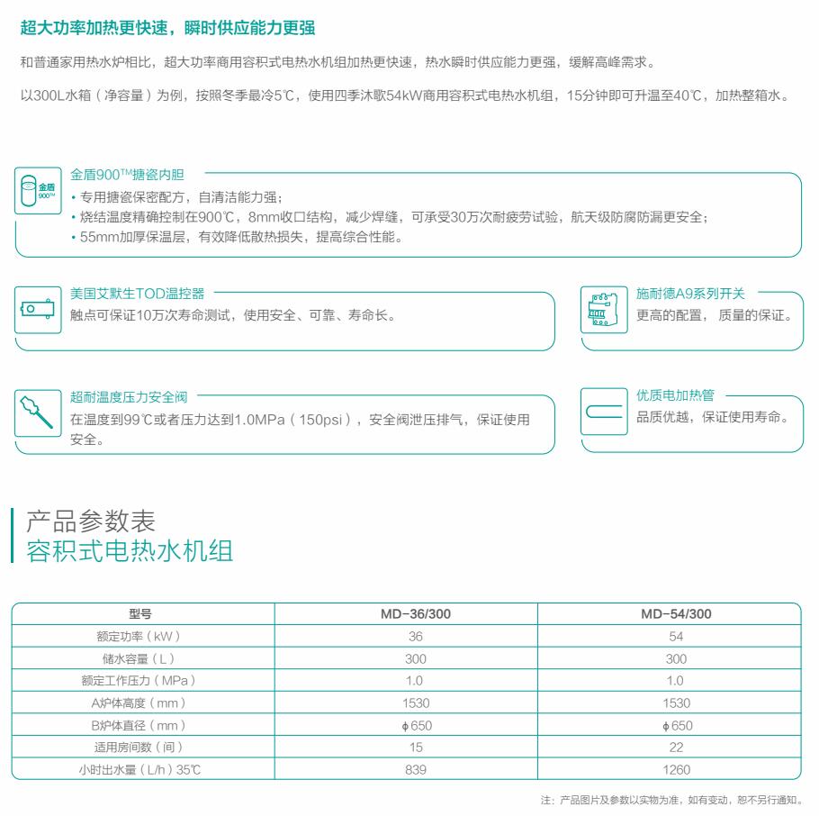 商用容积式电热水机组-参数图.jpg